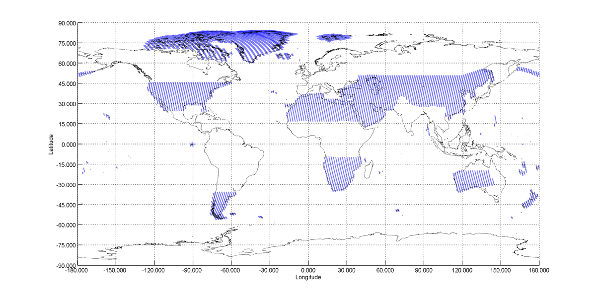 CYCLE_87 - World Ascending passes